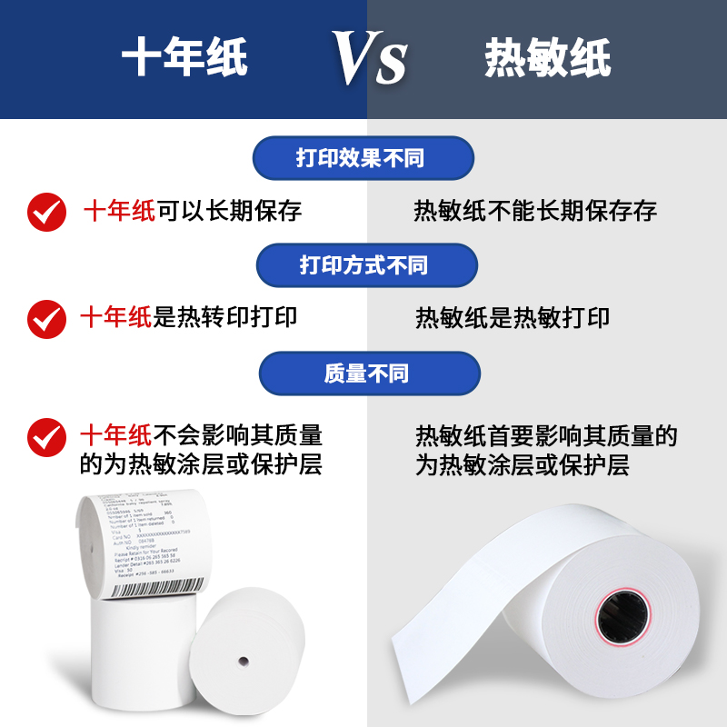 热敏纸与十年纸的区别是什么？